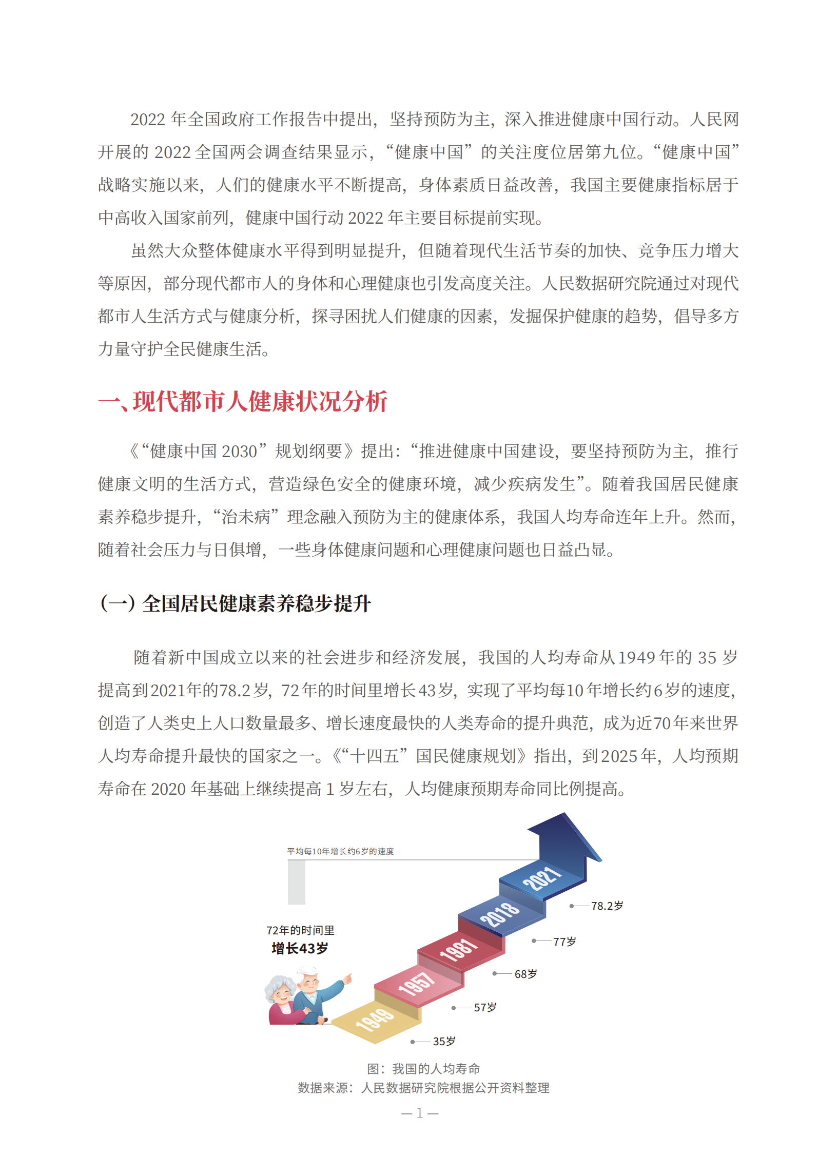 《现代都市人生活方式与健康研究报告》发布