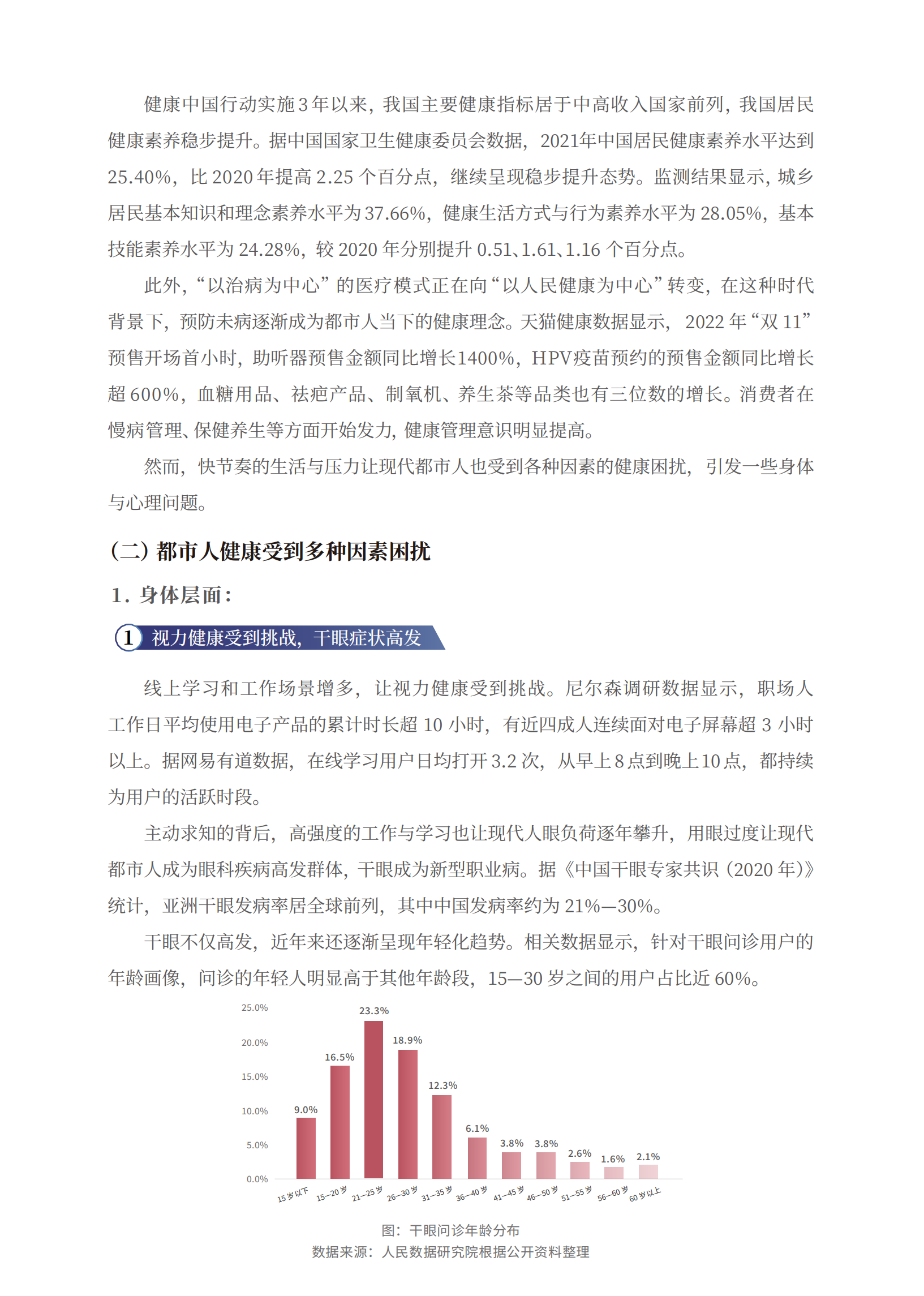《现代都市人生活方式与健康研究报告》发布