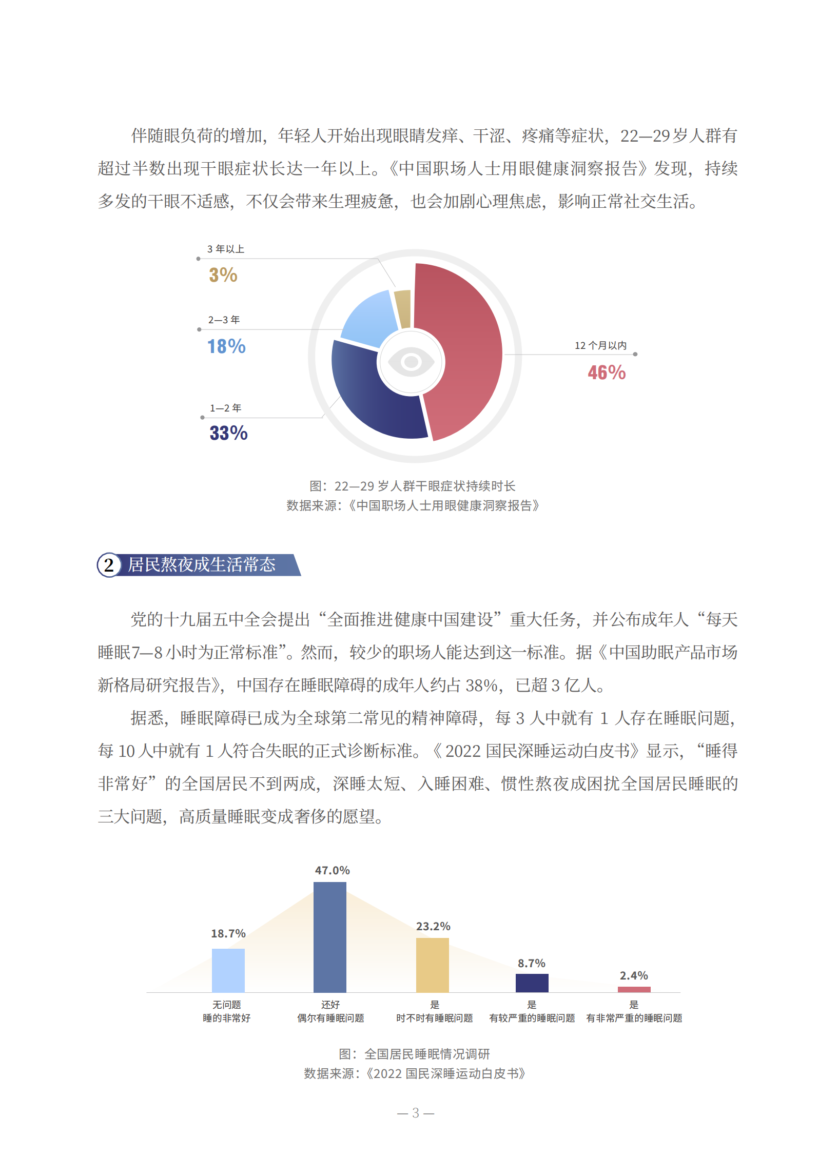 《现代都市人生活方式与健康研究报告》发布