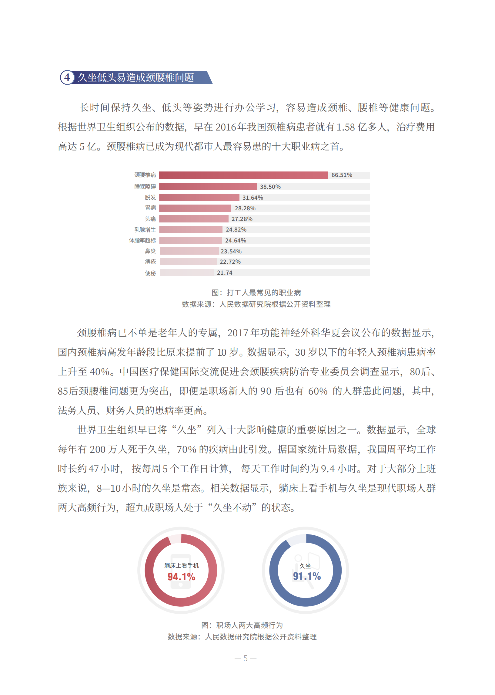 《现代都市人生活方式与健康研究报告》发布