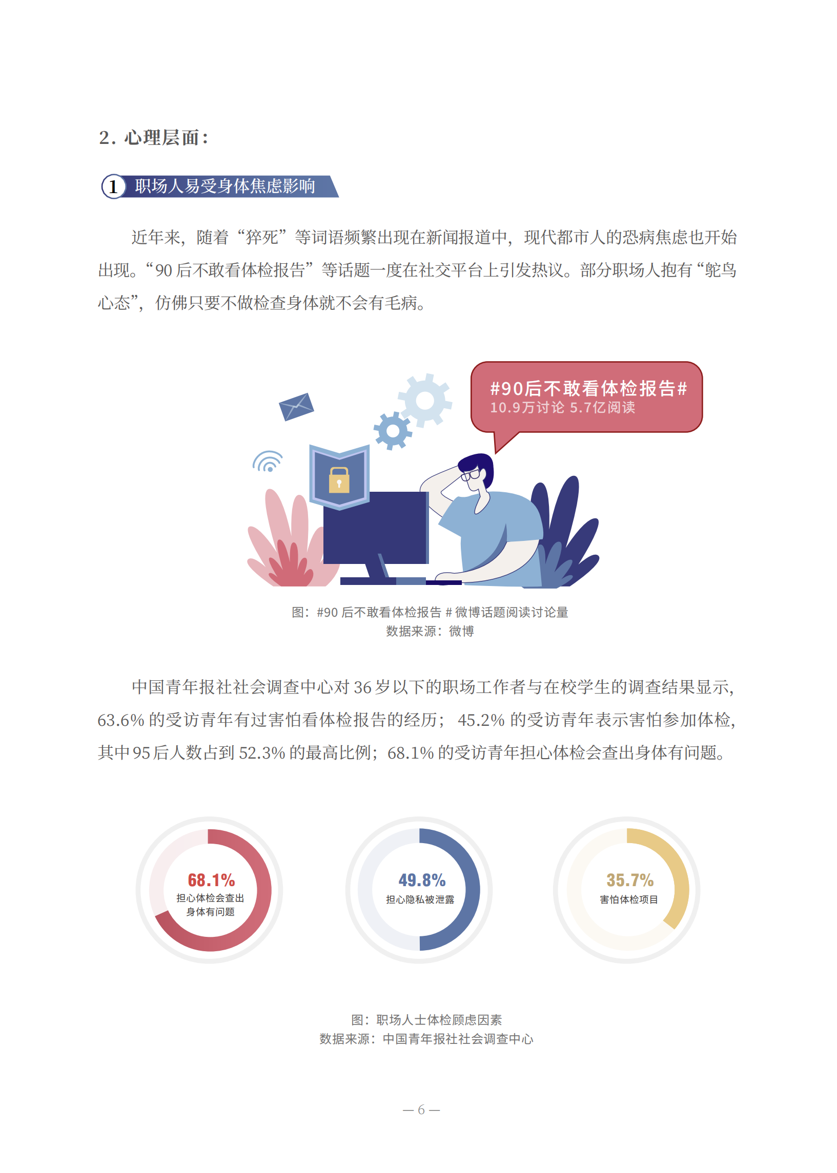 《现代都市人生活方式与健康研究报告》发布