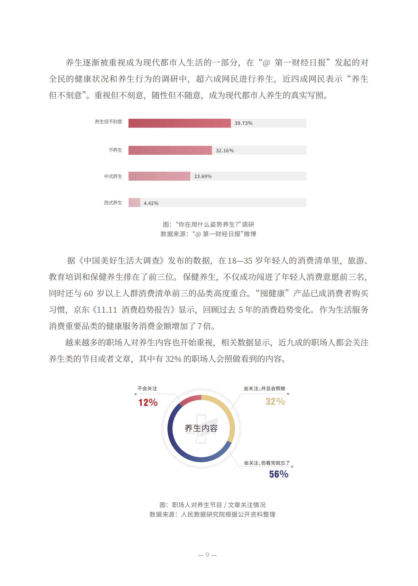 《现代都市人生活方式与健康研究报告》发布