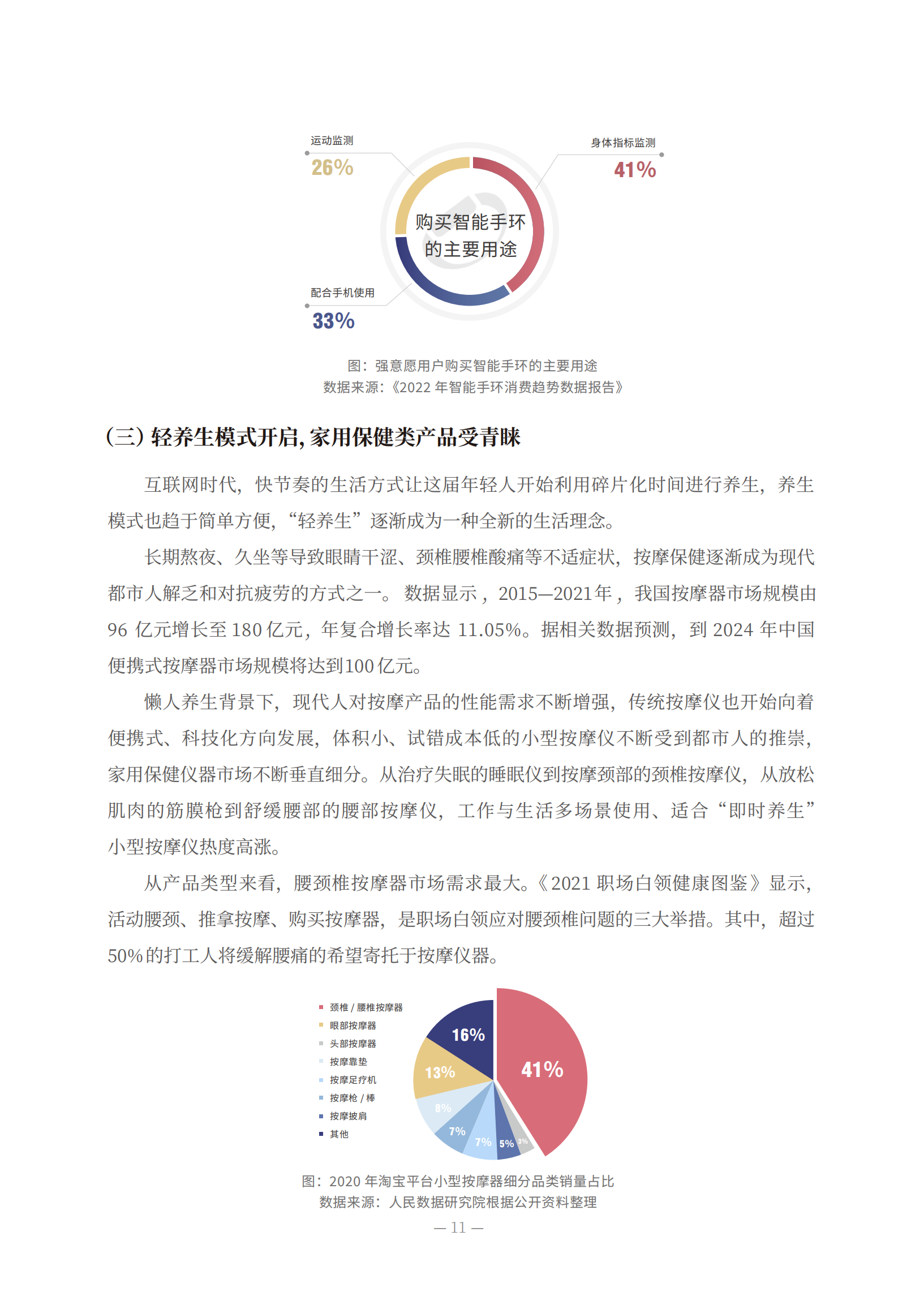 《现代都市人生活方式与健康研究报告》发布