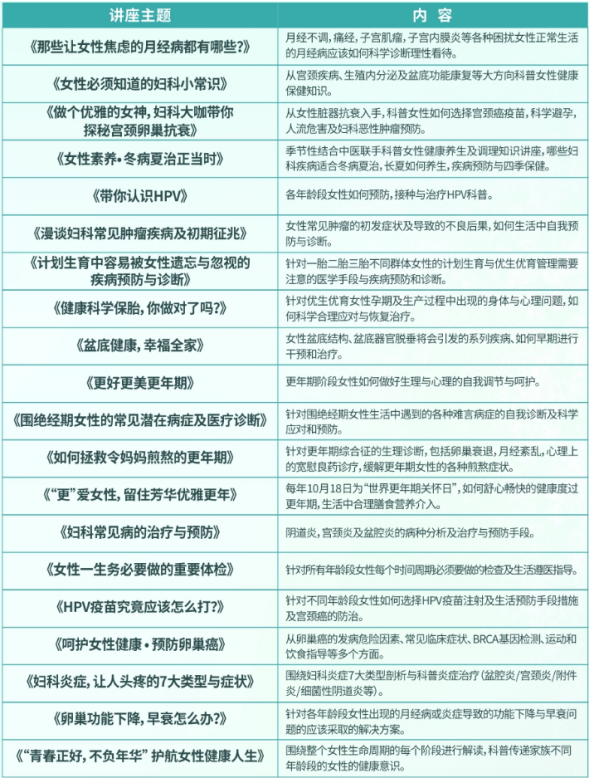 健康生活，科普先行