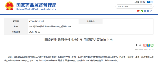为晚期胆道癌患者点燃精准治疗新希望