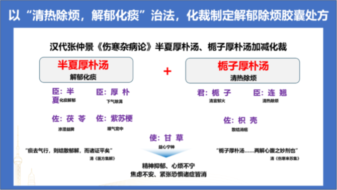 创新转化，为抑郁治疗添新成果