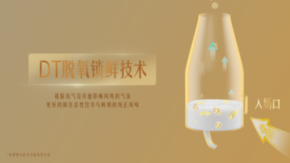 每日鲜语为什么营养锁鲜又好喝？ 央视网《中国标杆·领鲜世界》实地溯源