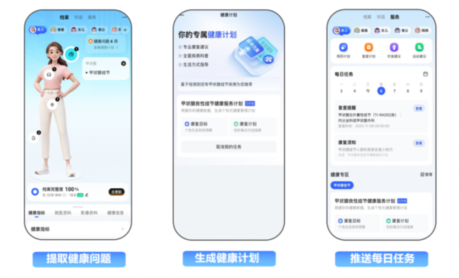 你的AI健康助手更懂你了 你的AI健康助手更懂你了