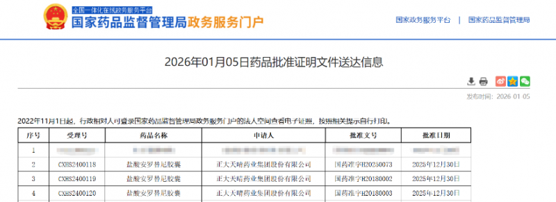 安罗替尼肝细胞癌一线适应症获批 安罗替尼肝细胞癌一线适应症获批