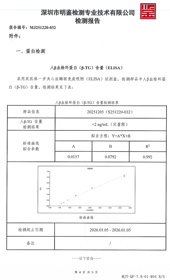 捍卫干细胞培养的“纯粹”:精准鉴定化学成分限定无血清培养基中的隐形添加物