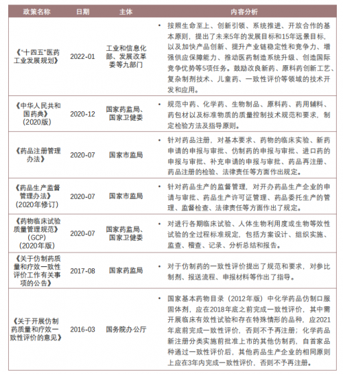 《2024年中国抗ED白皮书》解读：国产仿制药崛起，市场格局生变