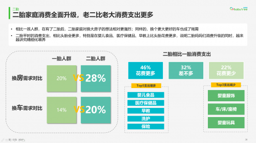 《2019年度中国家庭孕育方式白皮书》权威发布 95后全职妈妈成趋势