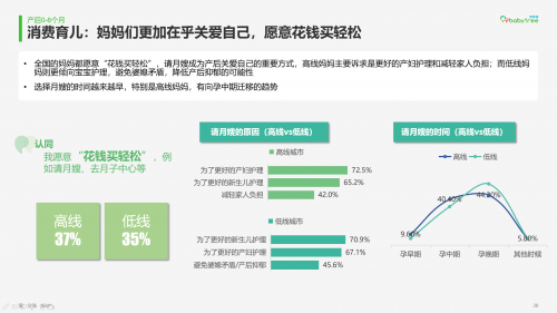 《2019年度中国家庭孕育方式白皮书》权威发布 95后全职妈妈成趋势