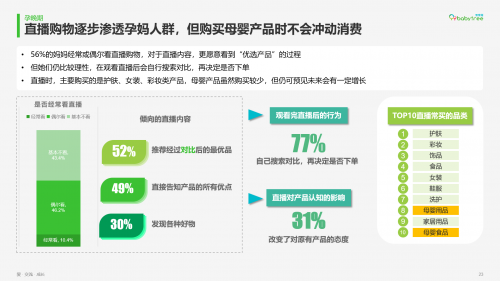 《2019年度中国家庭孕育方式白皮书》权威发布 95后全职妈妈成趋势
