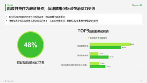 《2019年度中国家庭孕育方式白皮书》权威发布 95后全职妈妈成趋势