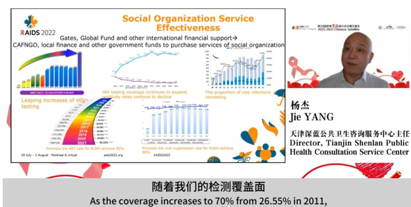 The 24th World AIDS Conference China Satellite Conference was successfully held