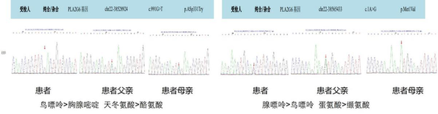 注重早期精准诊疗的解放军总医院帕金森病专病门诊