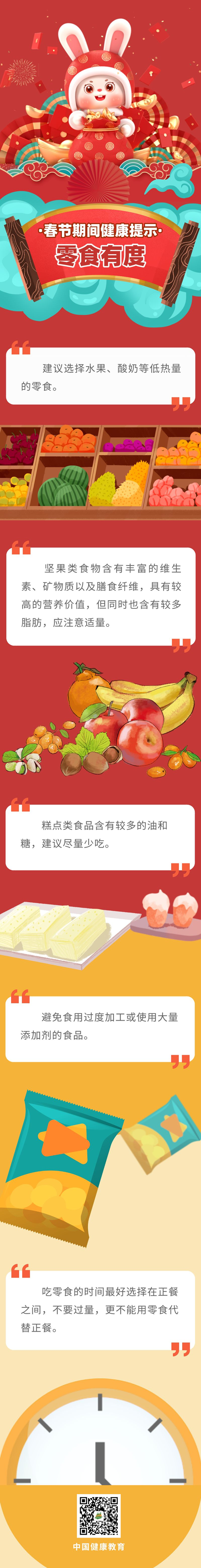 “健康生活 欢度春节”兔年海报|春节期间健康提示：零食有度