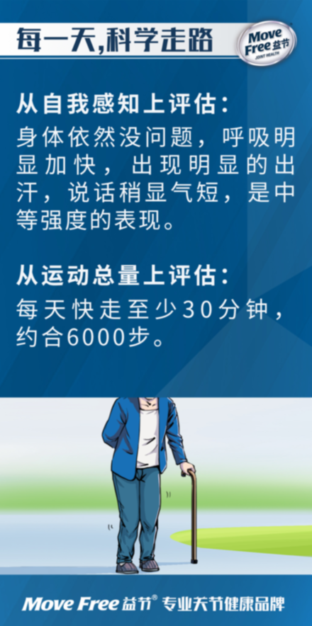 健康科普 | 5·27我爱膝日，助力连接美好生活