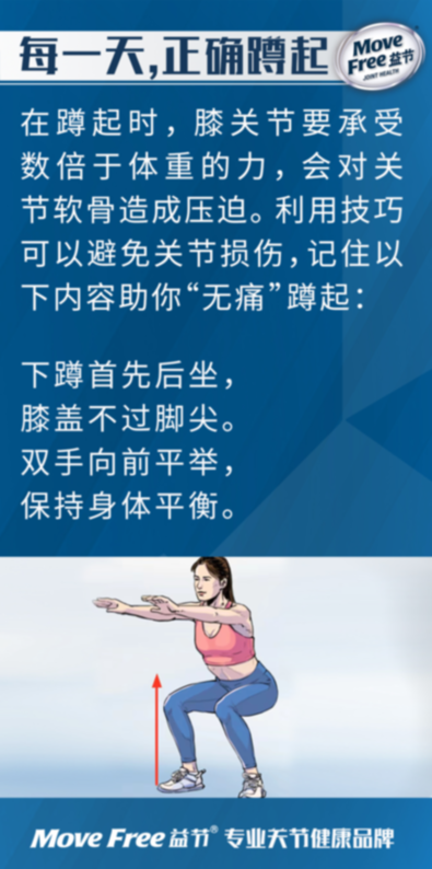健康科普 | 5·27我爱膝日，助力连接美好生活