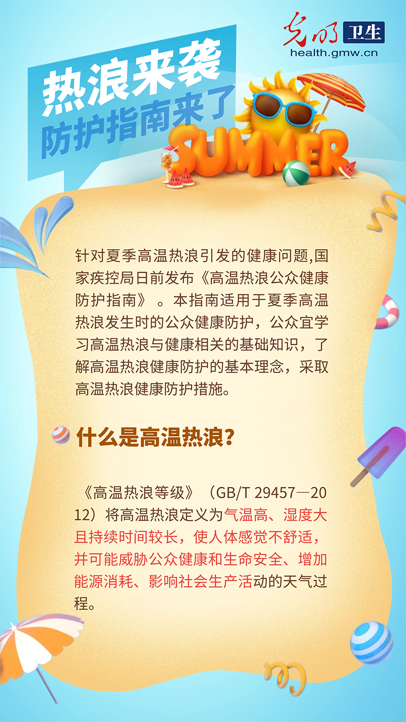 【科普海报】热҈热҈热҈！这份高温热浪公众健康防护指南请收好