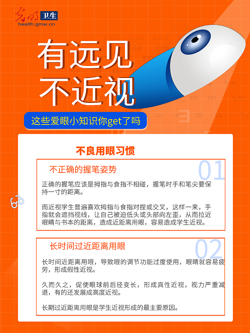 【科普海报】全国爱眼日|有远见，不近视！这些爱眼小知识你get了吗