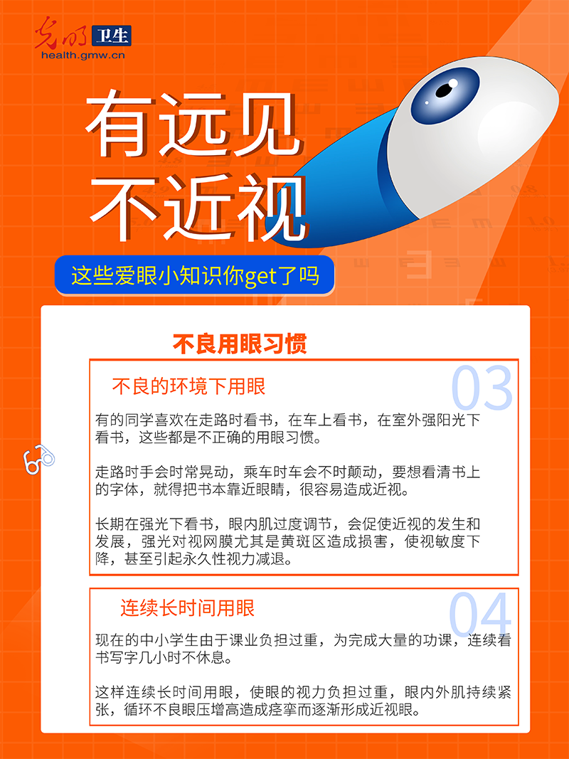 【科普海报】全国爱眼日|有远见，不近视！这些爱眼小知识你get了吗