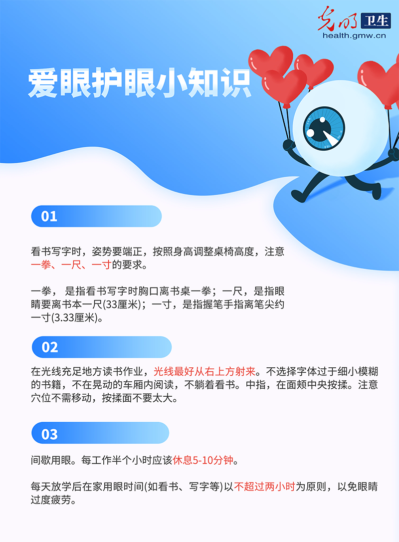 【科普海报】全国爱眼日|有远见，不近视！这些爱眼小知识你get了吗