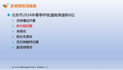 聚焦母乳喂养与瞩目接种 共筑儿童健康防地