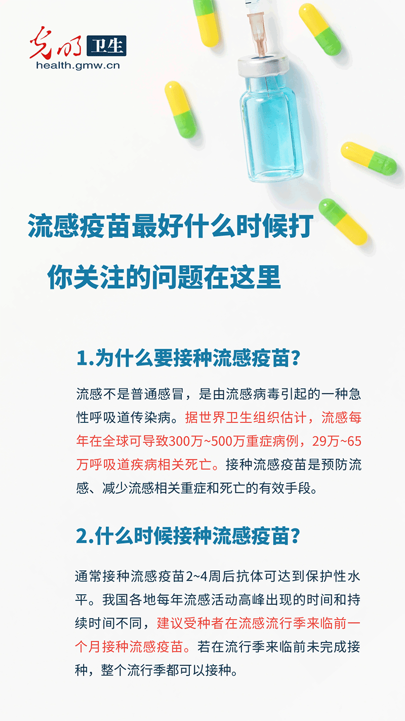 【科普海报】流感疫苗最好什么时候打？13个你最关心的问题，一次说清