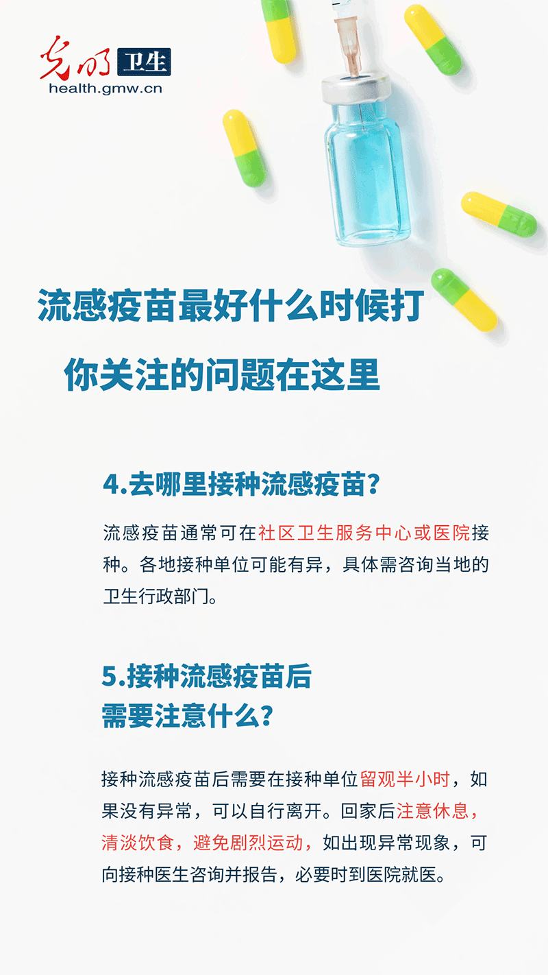 【科普海报】流感疫苗最好什么时候打？13个你最关心的问题，一次说清