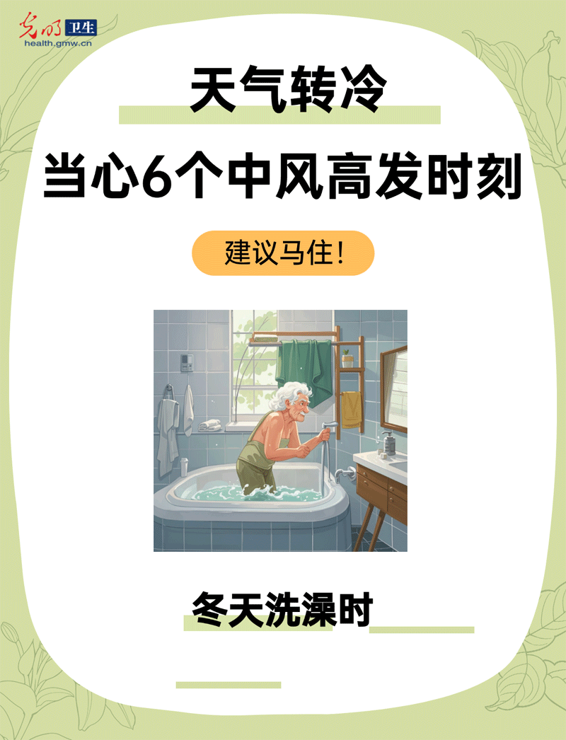 【秒懂图说】世界卒中日|天气转冷 当心6个中风高发时刻