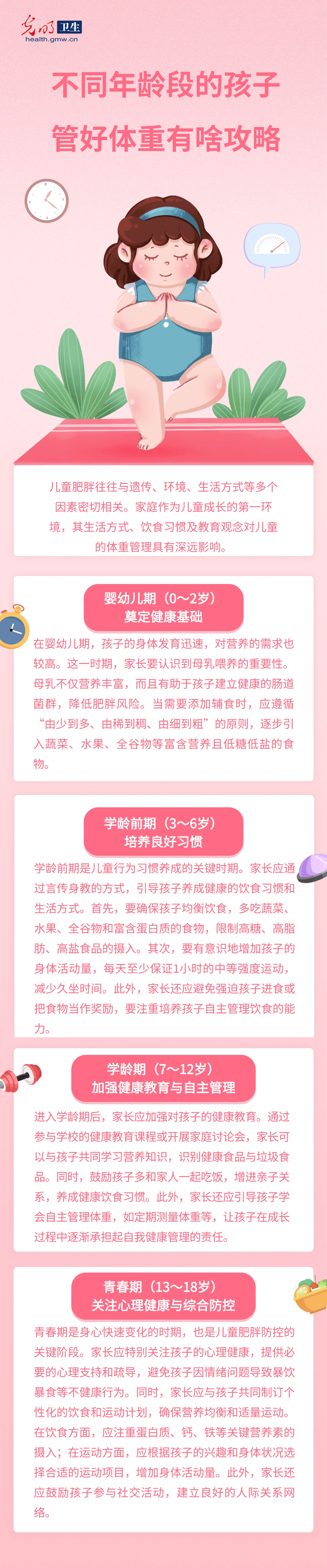 小小身躯，重重危机：儿童肥胖背后的健康隐忧