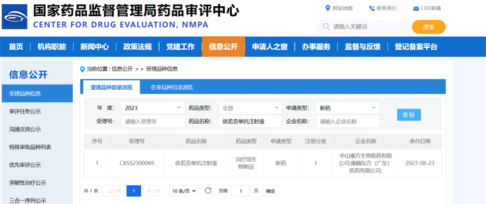 创新赋能 皮肤免疫领域迎来新突破