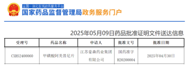 非小细胞肺癌术后辅助治疗新突破，靶向精准开启治疗新篇章