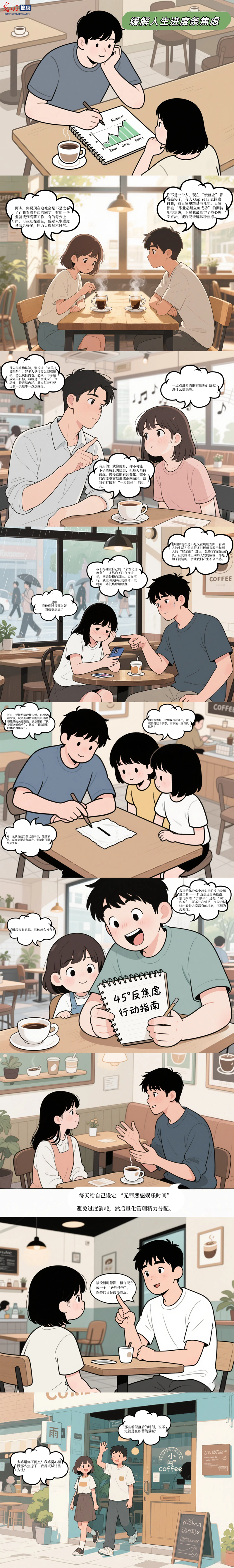 AIGC漫画·525大学生心理健康日|巧用“45°反焦虑”思维工具 摆脱“人生进度条”焦虑