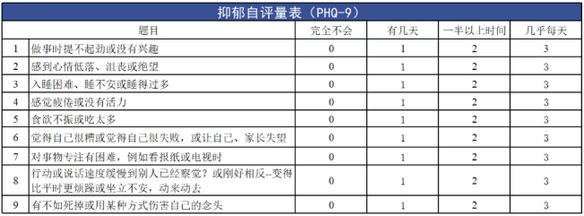 如何减少内耗,缓解焦虑?中疾控支招