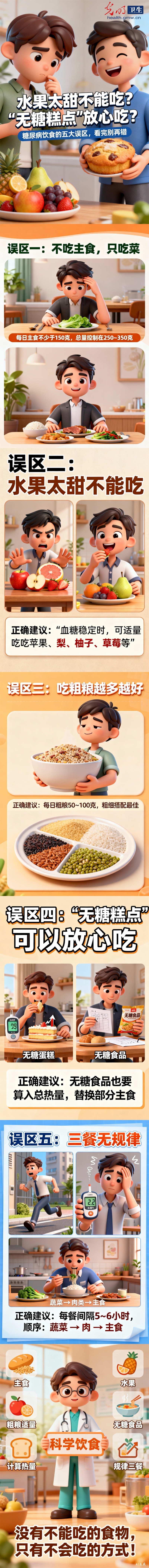 【AI科普长图】联合国糖尿病日︱糖尿病饮食的五大误区，看完别再错