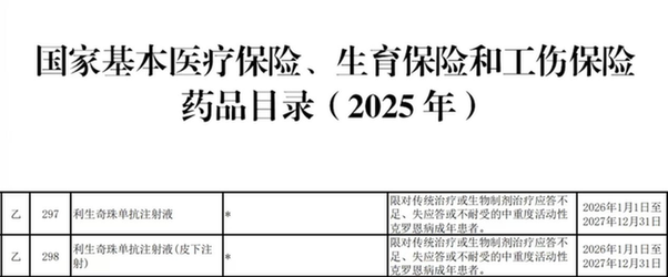 明年1月可医保报销!利生奇珠单抗(喜开悦®)将惠及更多克罗恩病患者 明年1月可医保报销!利生奇珠单抗(喜开悦®)将惠及更多克罗恩病患者