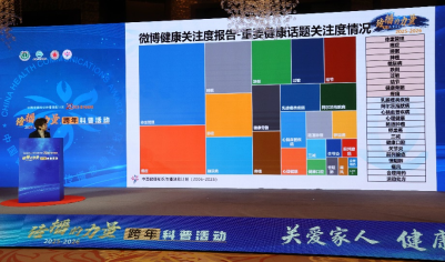 多机构专家发布跨年10大健康提示 多机构专家发布跨年10大健康提示