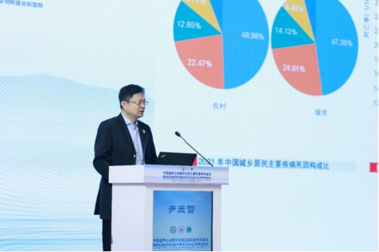 自动左心室应变评估 Auto Strain LV，让心肌应变检测不再需要心电图的“入场券”