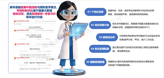 《美年健康2025年度海南地区健康体检数据蓝皮书》发布：血脂异常超五成，代谢性疾病成海南居民首要健康威胁