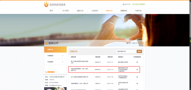 京城皮肤捐资协和医学基金会 助力疑难皮肤病研究与人才培养 京城皮肤捐资协和医学基金会 助力疑难皮肤病研究与人才培养