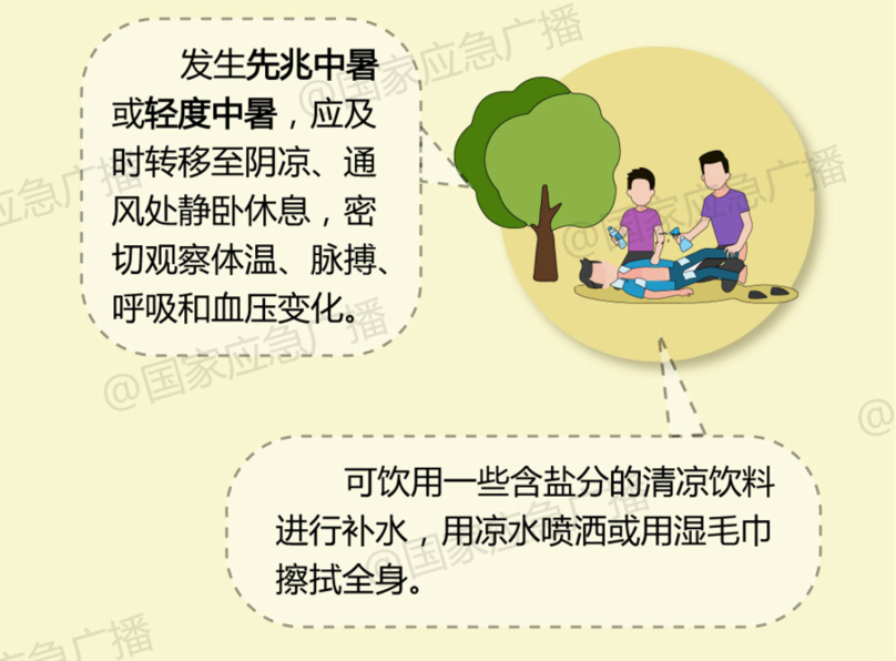 穿越少越凉快?冲冷水澡降温?一文看懂桑拿天如何科学防暑 穿越少越凉快?冲冷水澡降温?一文看懂桑拿天如何科学防暑