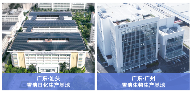 从单一品类到全生命周期养护，口腔赛道迭代提速