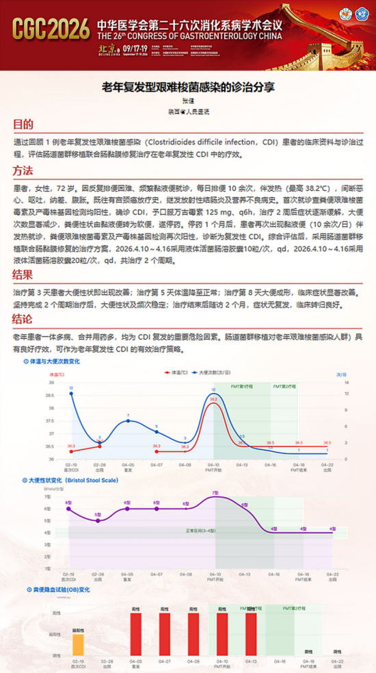 医研协同 全国消化年会承葛临床转化实力再获国家级学术平台认可