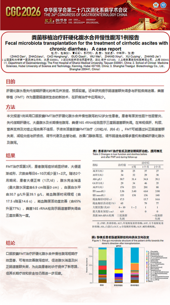 医研协同 全国消化年会承葛临床转化实力再获国家级学术平台认可